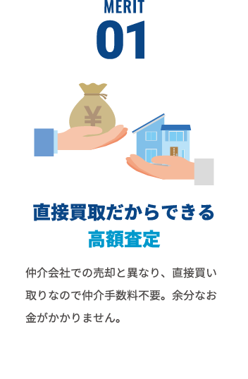 直接買い取りだからできる高額査定。仲介会社での売却と異なり、直接買い取りなので仲介手数料不要。余分なお金がかかりません。