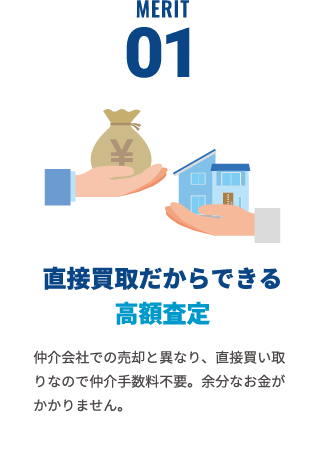 直接買い取りだからできる高額査定。仲介会社での売却と異なり、直接買い取りなので仲介手数料不要。余分なお金がかかりません。